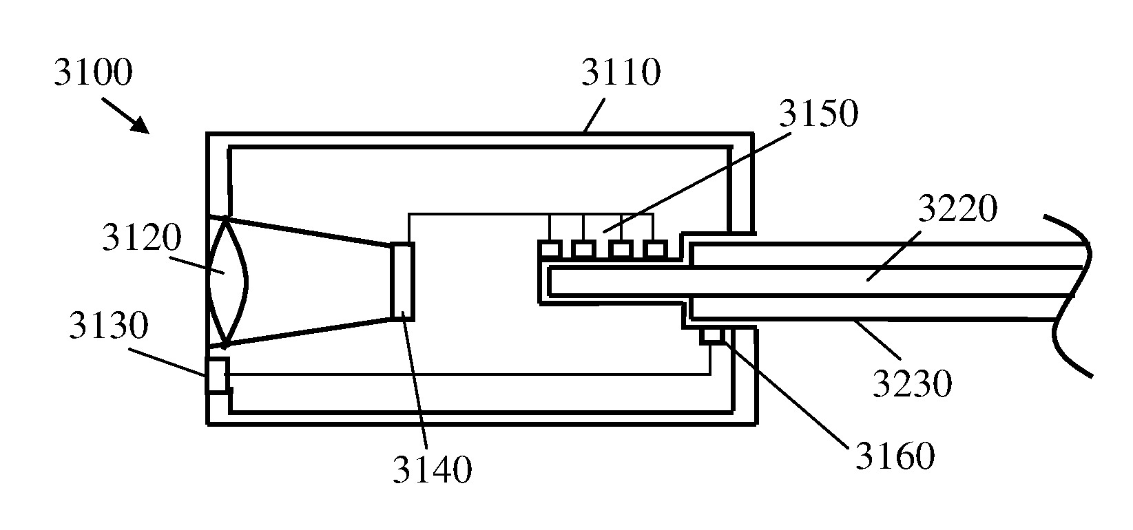 Laparoscope system