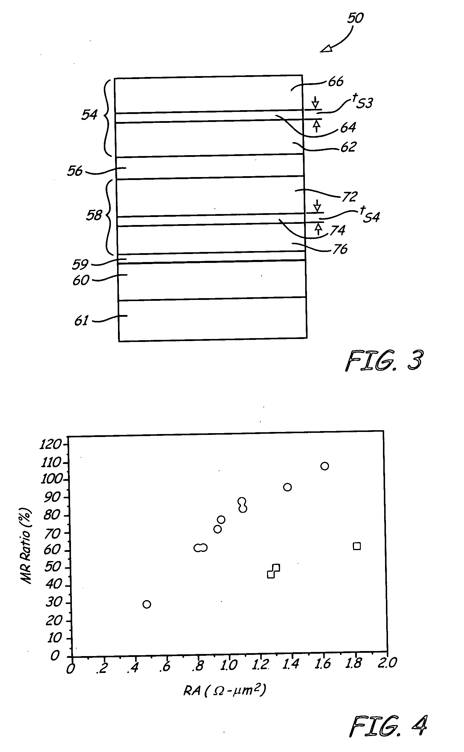 Magnetic sensing device including a sense enhancing layer