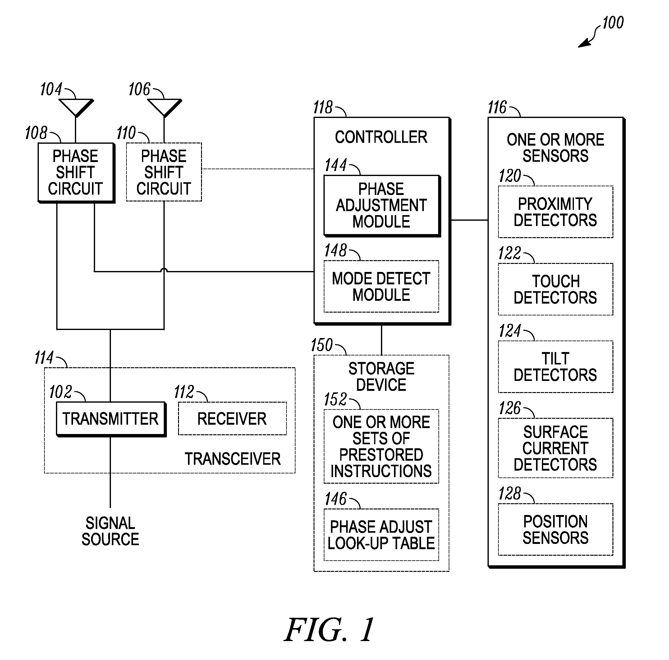 Apparatus and Method for Providing Antenna Beamforming