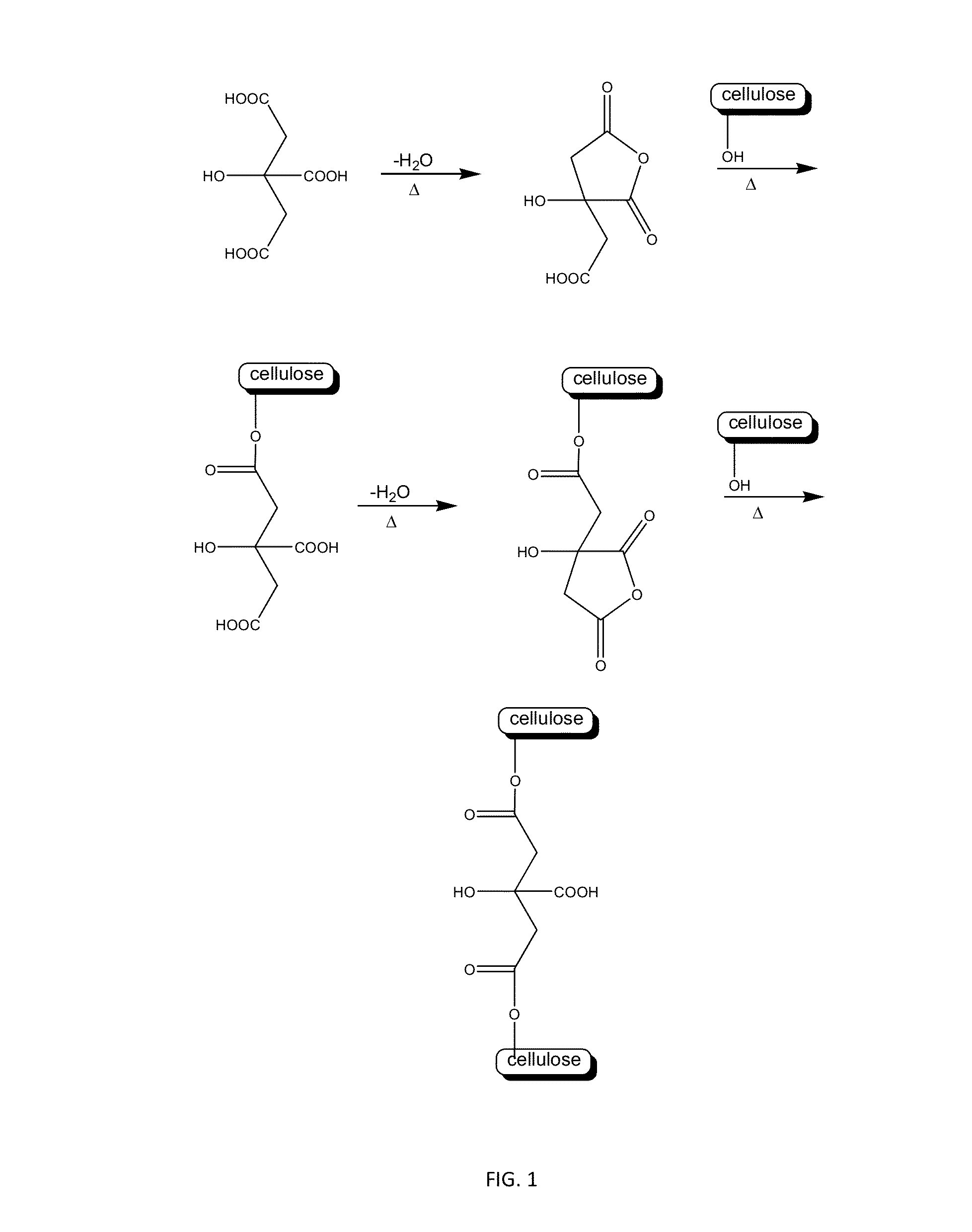 Method for producing hydrogels coupling high elastic modulus and absorbance