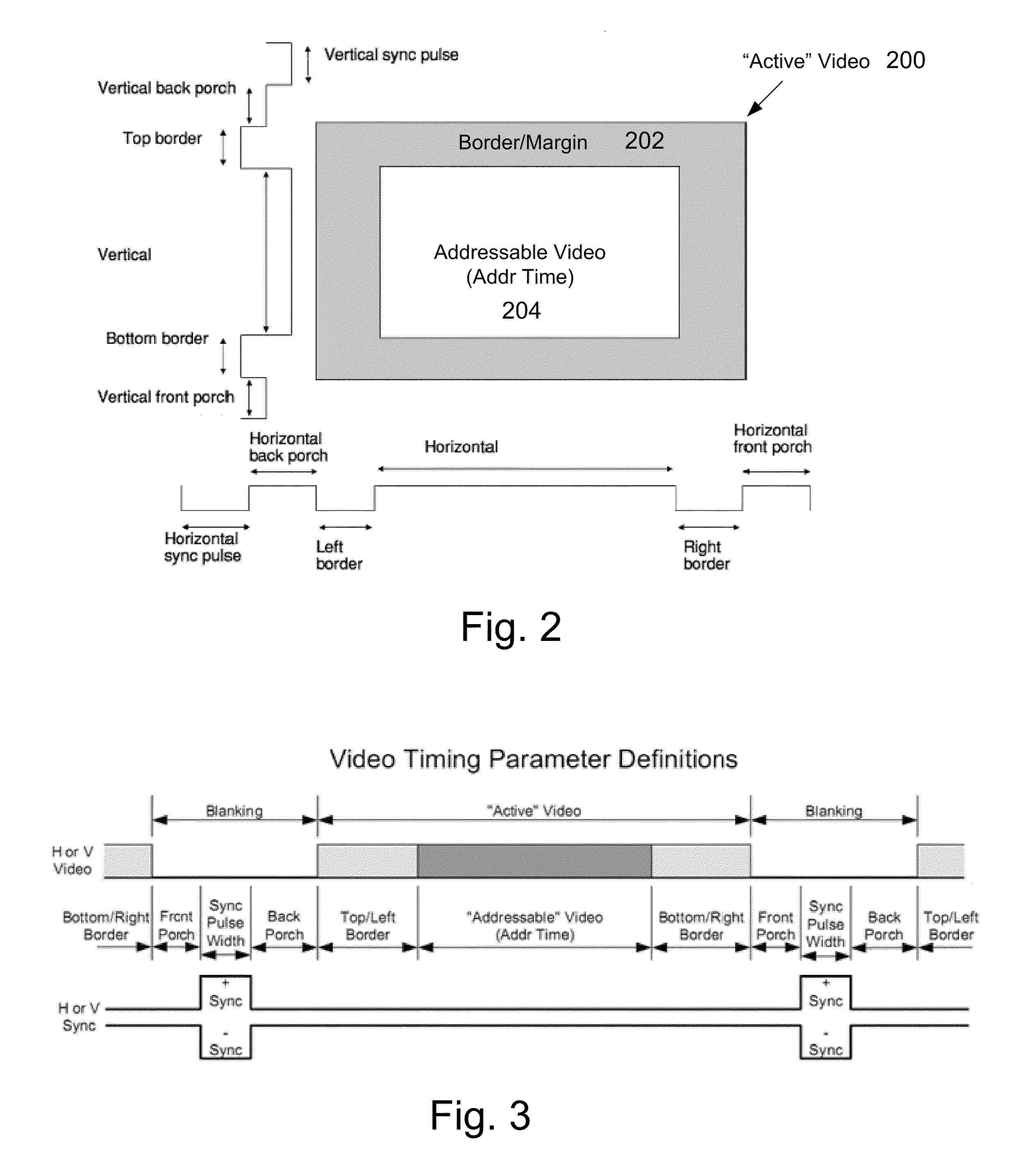 Method and apparaus for making intelligent use of active space in frame packing format