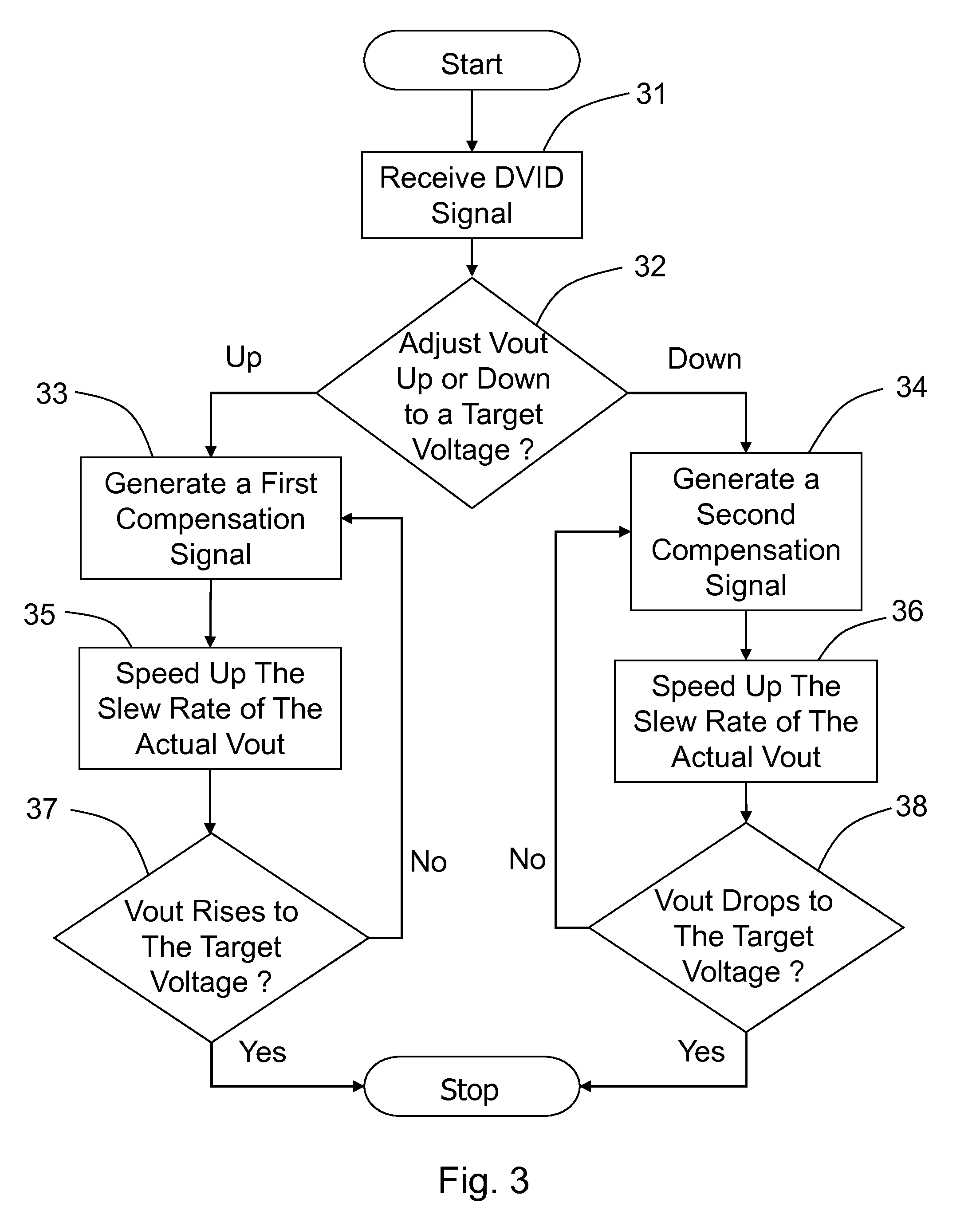 Voltage Regulator and Control Circuit and Method Therefor