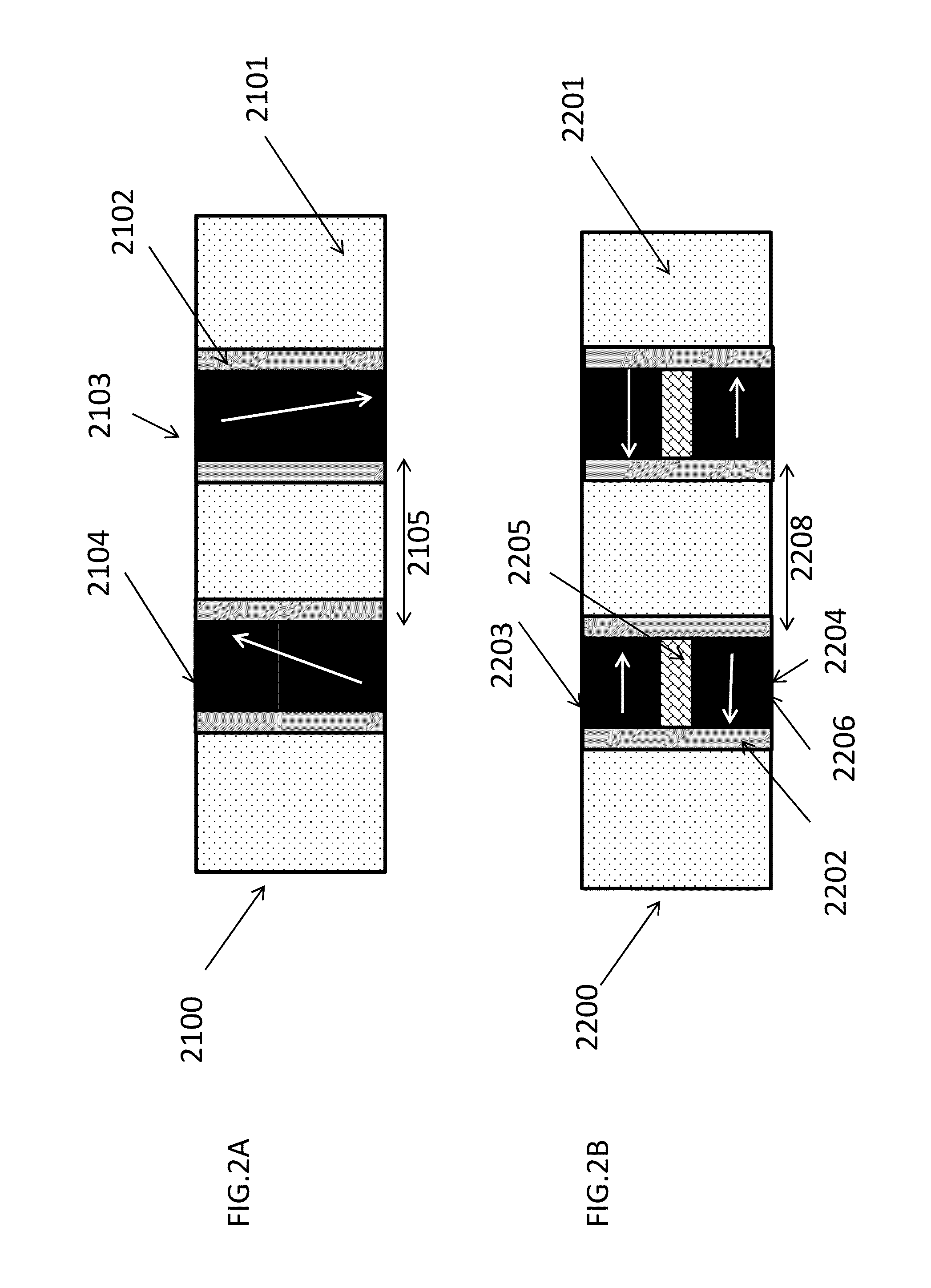 Magnet assisted alignment method for wafer bonding and wafer level chip scale packaging