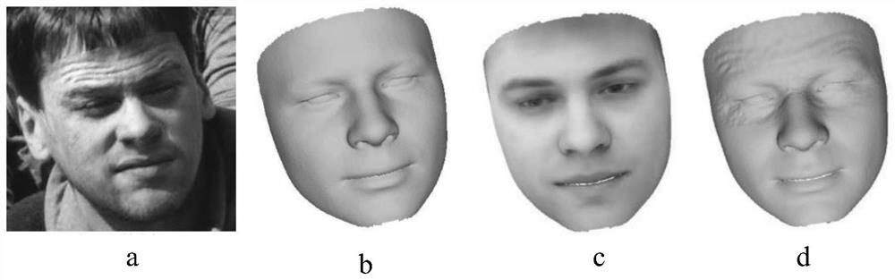 Three-dimensional model generation method and device, computer equipment and storage medium