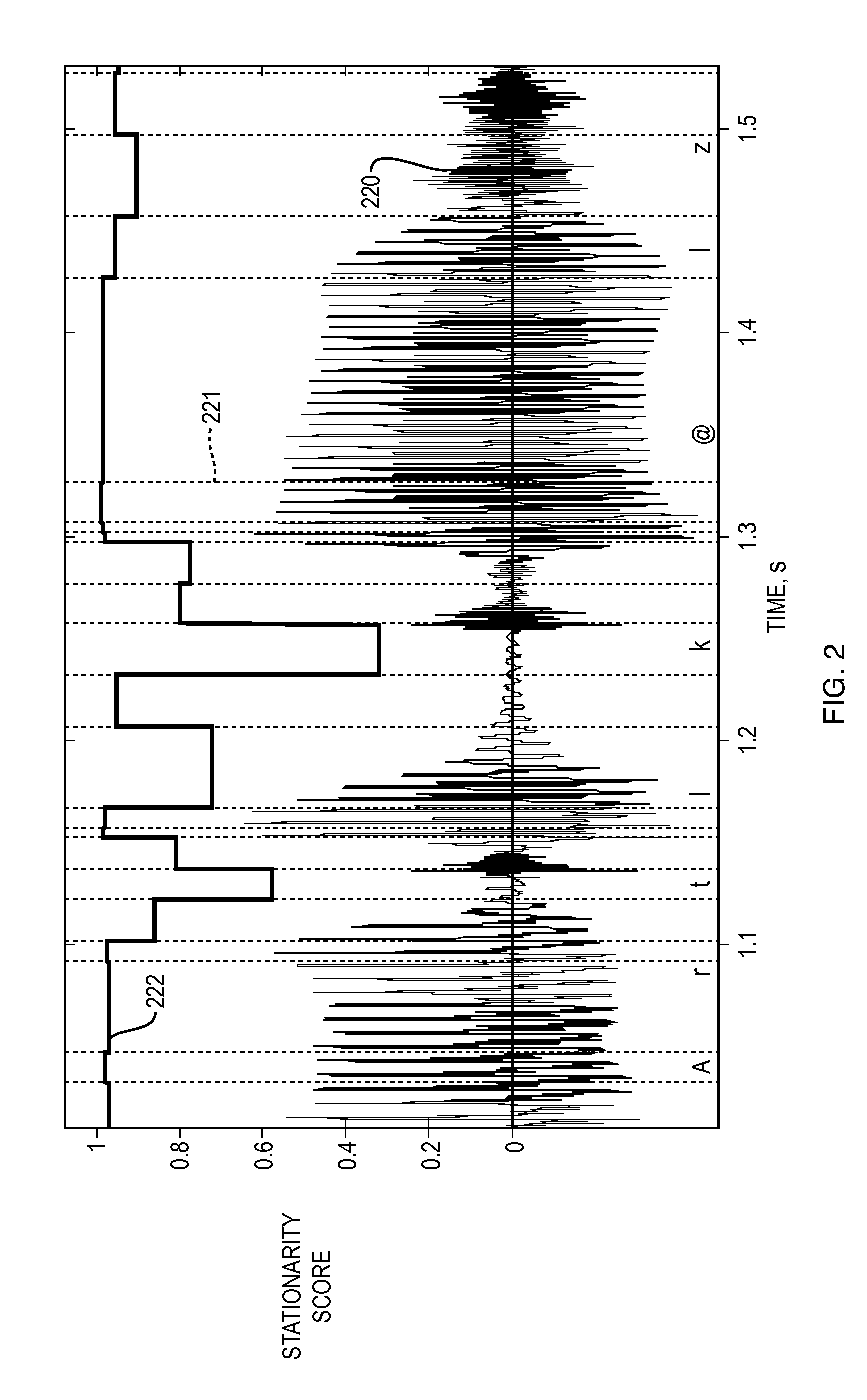 System and method for automatic prediction of speech suitability for statistical modeling