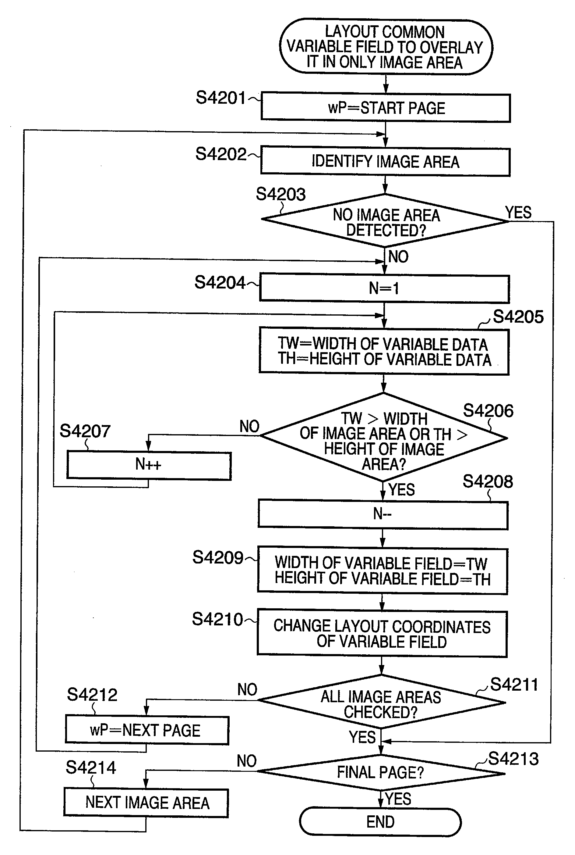 Information processing apparatus and information processing method