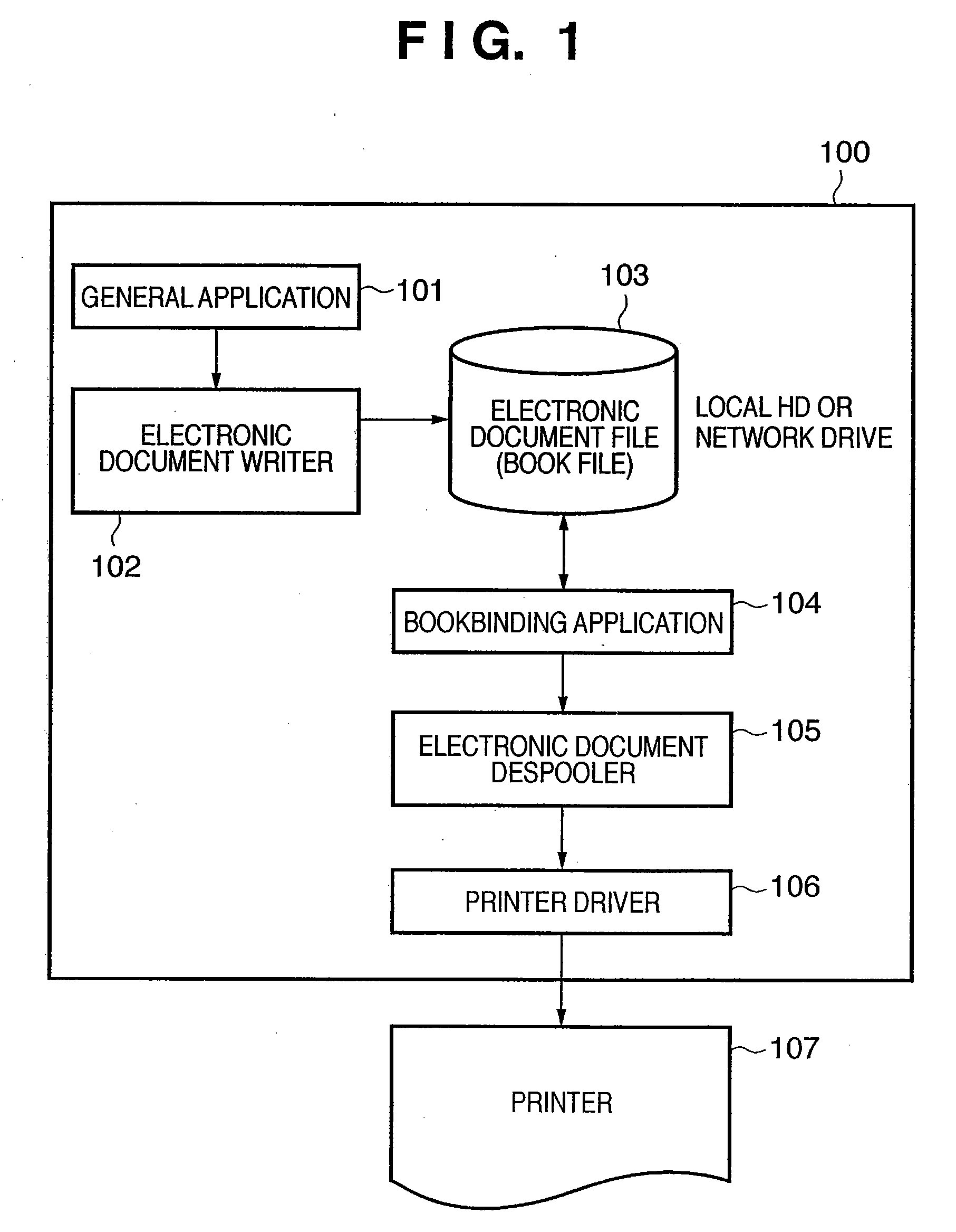 Information processing apparatus and information processing method