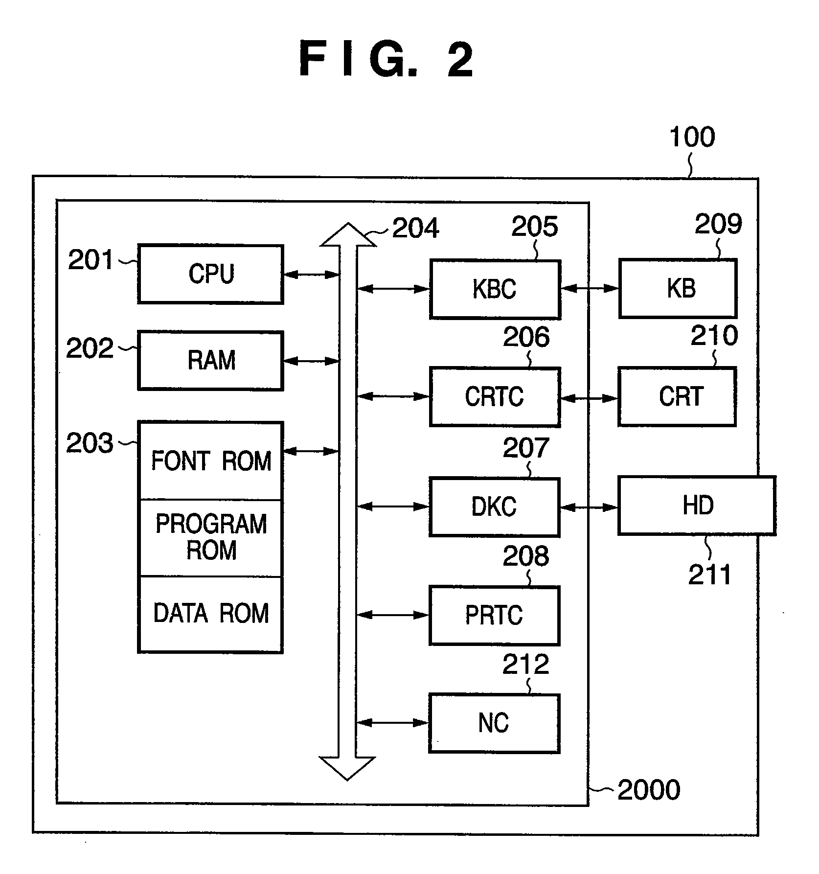 Information processing apparatus and information processing method