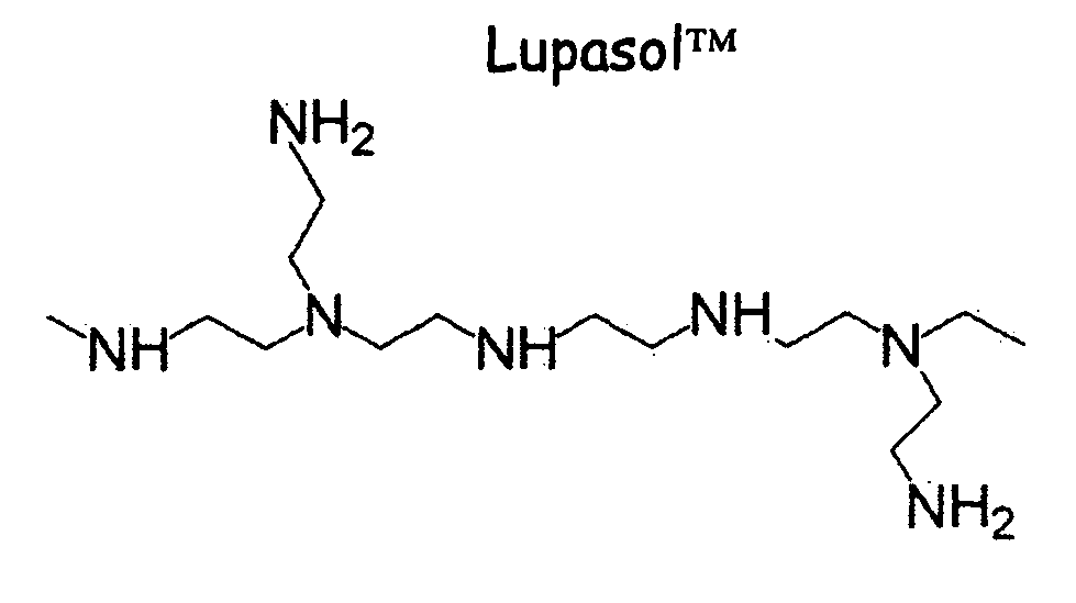 Compositions and method for targeted controlled delivery of active ingredients and sensory markers onto hair, skin and fabric