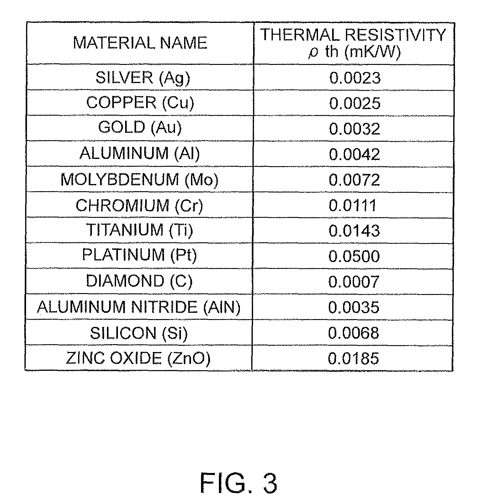 Flexural vibration piece and oscillator using the same