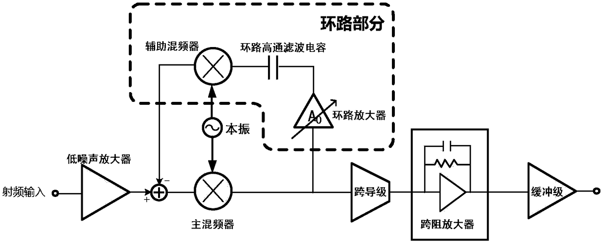 A Wideband Receiver Front-End Circuit With Continuously Adjustable Bandwidth