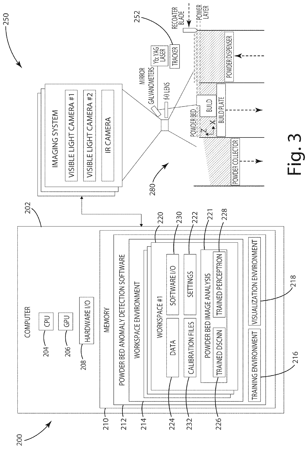 Systems and methods for powder bed additive manufacturing anomaly detection