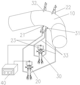 Integrated two-way measurement elbow flow meter