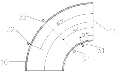 Integrated two-way measurement elbow flow meter