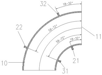 Integrated two-way measurement elbow flow meter