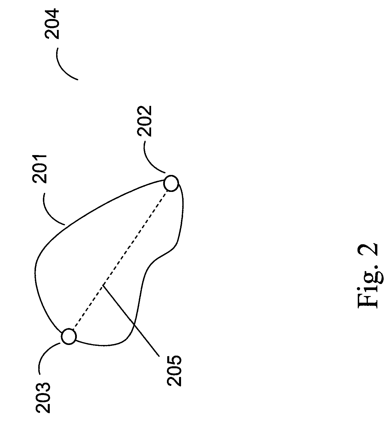 Statistics collection for lesion segmentation