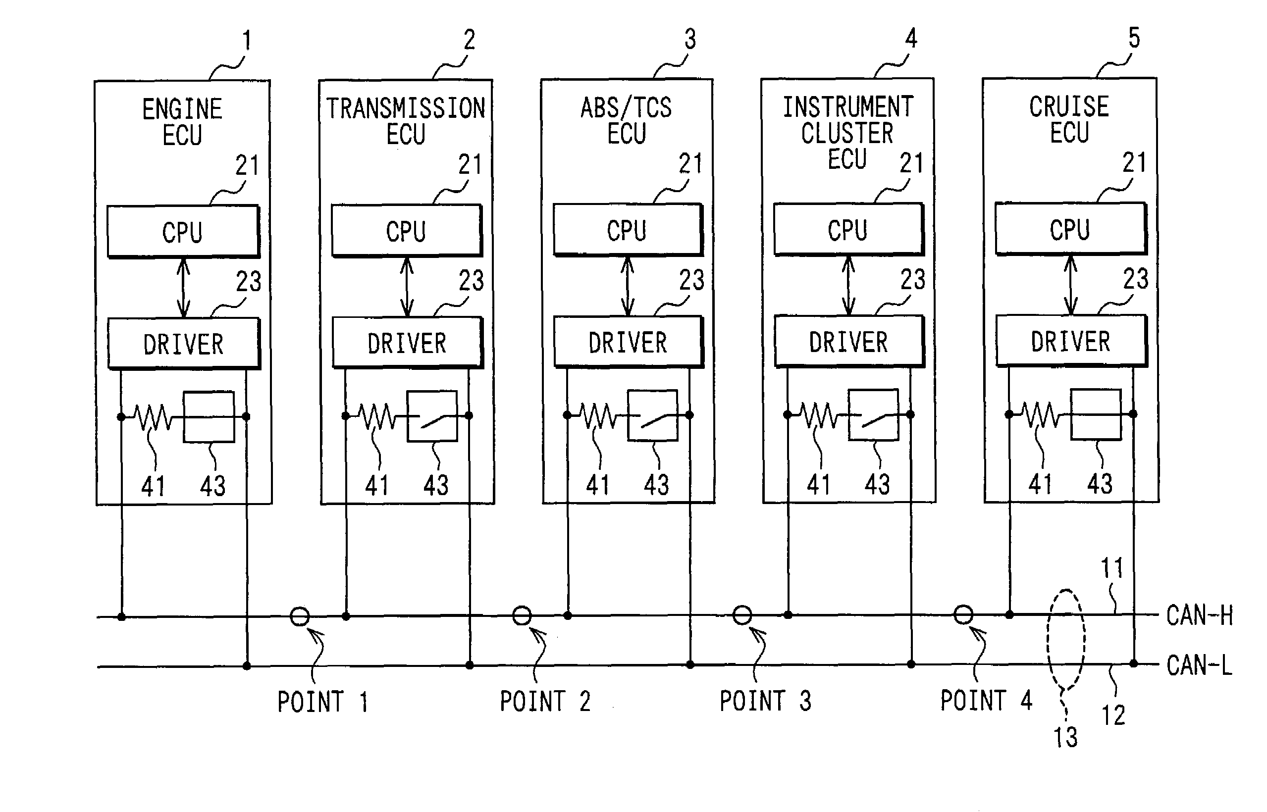 Communications system of two-wire line enhancing fail-safe performance