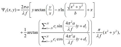 An oam demultiplexing device and method based on coordinate transformation