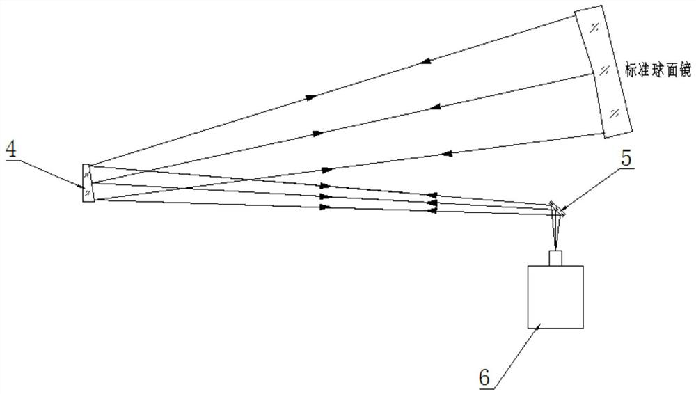 Large-aperture long-focal-length optical axis parallelism measuring system and measuring method thereof