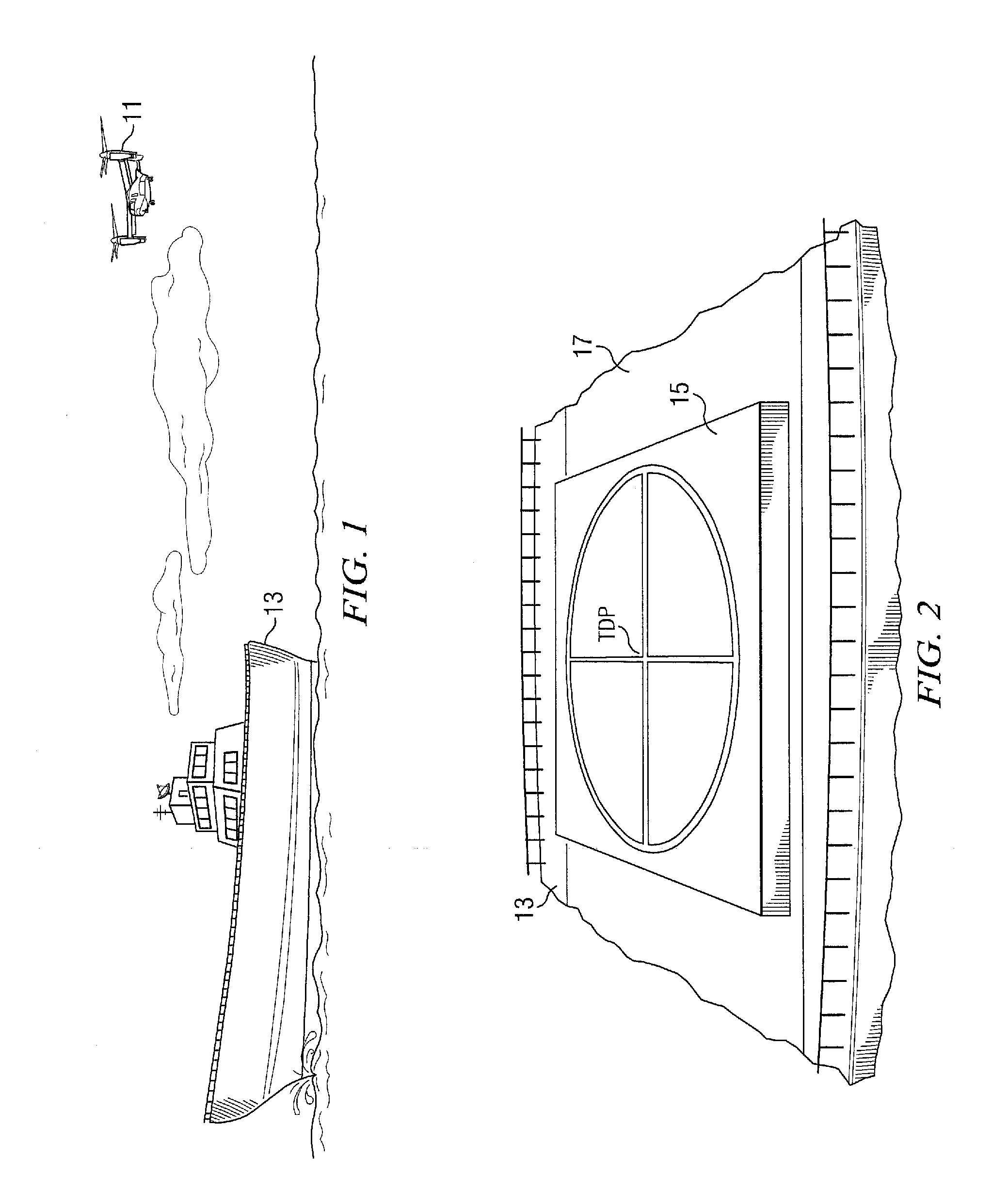 Control System for Vehicles