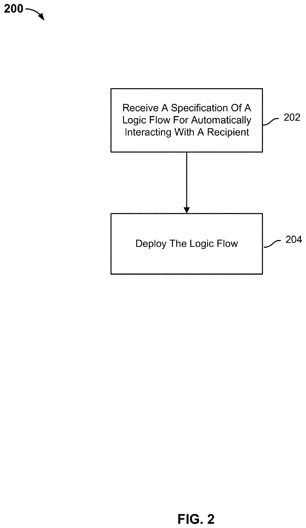 Omnichannel communication system