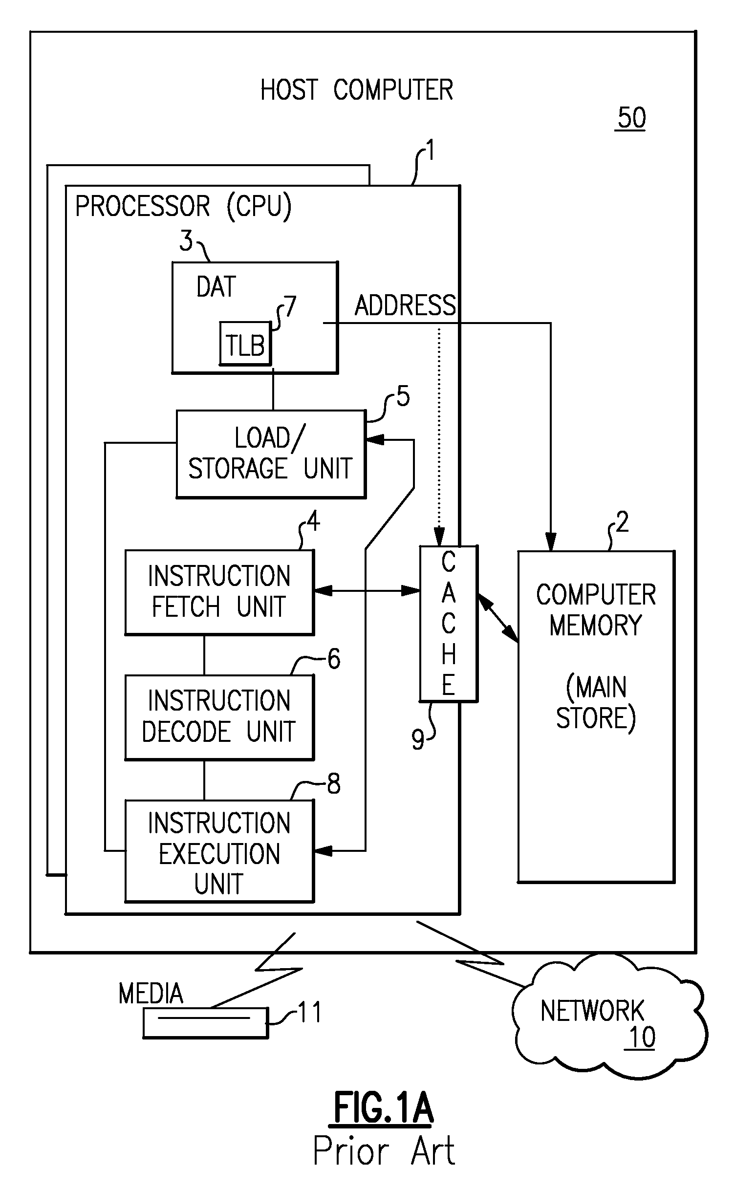 Page mapped spatially aware emulation of computer instruction set