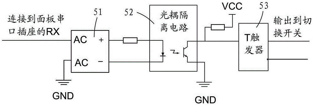 Switching method and switching circuit based on serial port multiplexing of multiple processors on single board