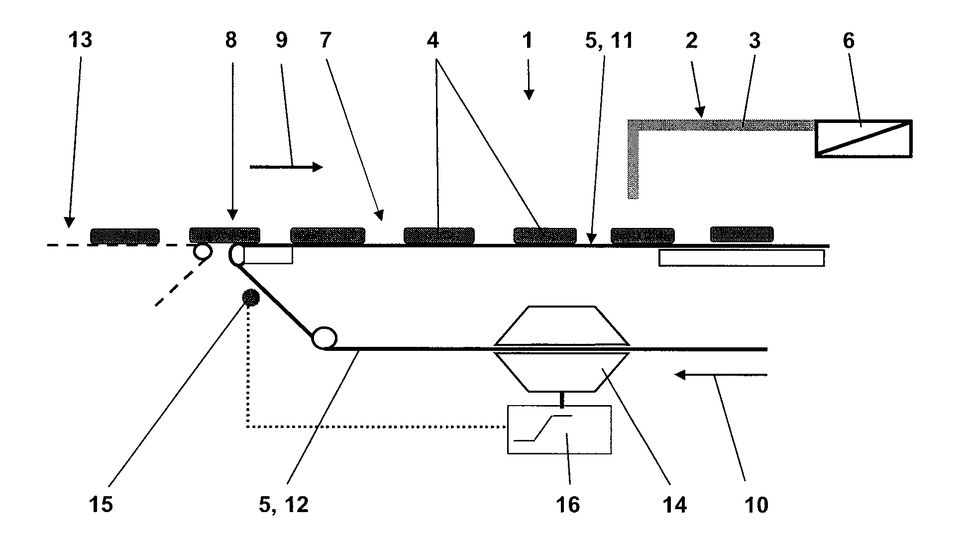 Tempering channel for confectioneries