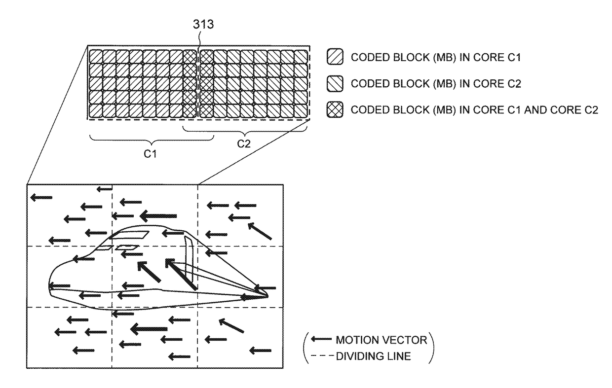 Video encoding device, video encoding method, and program