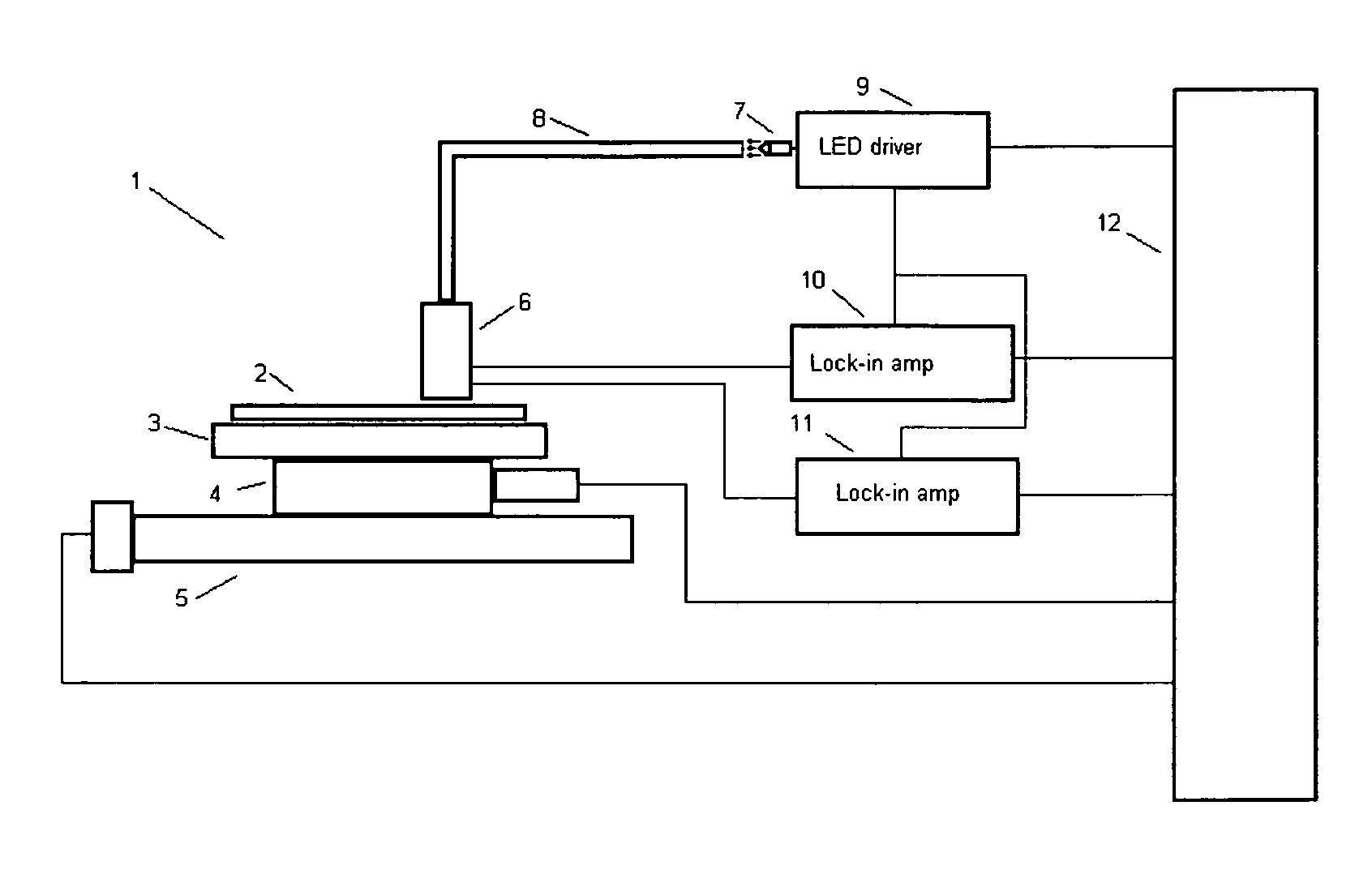 Non contact method and apparatus for measurement of sheet resistance of P-N junctions