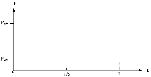 Fault detection device for check valve of high-pressure diaphragm pump and fault removing method thereof