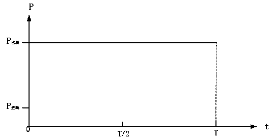 Fault detection device for check valve of high-pressure diaphragm pump and fault removing method thereof