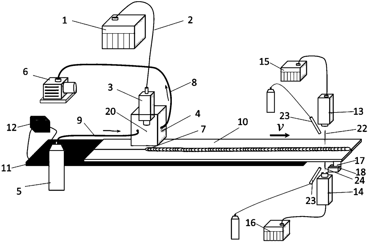 Partial vacuum laser welding and two-sided annealing device for aluminum alloys