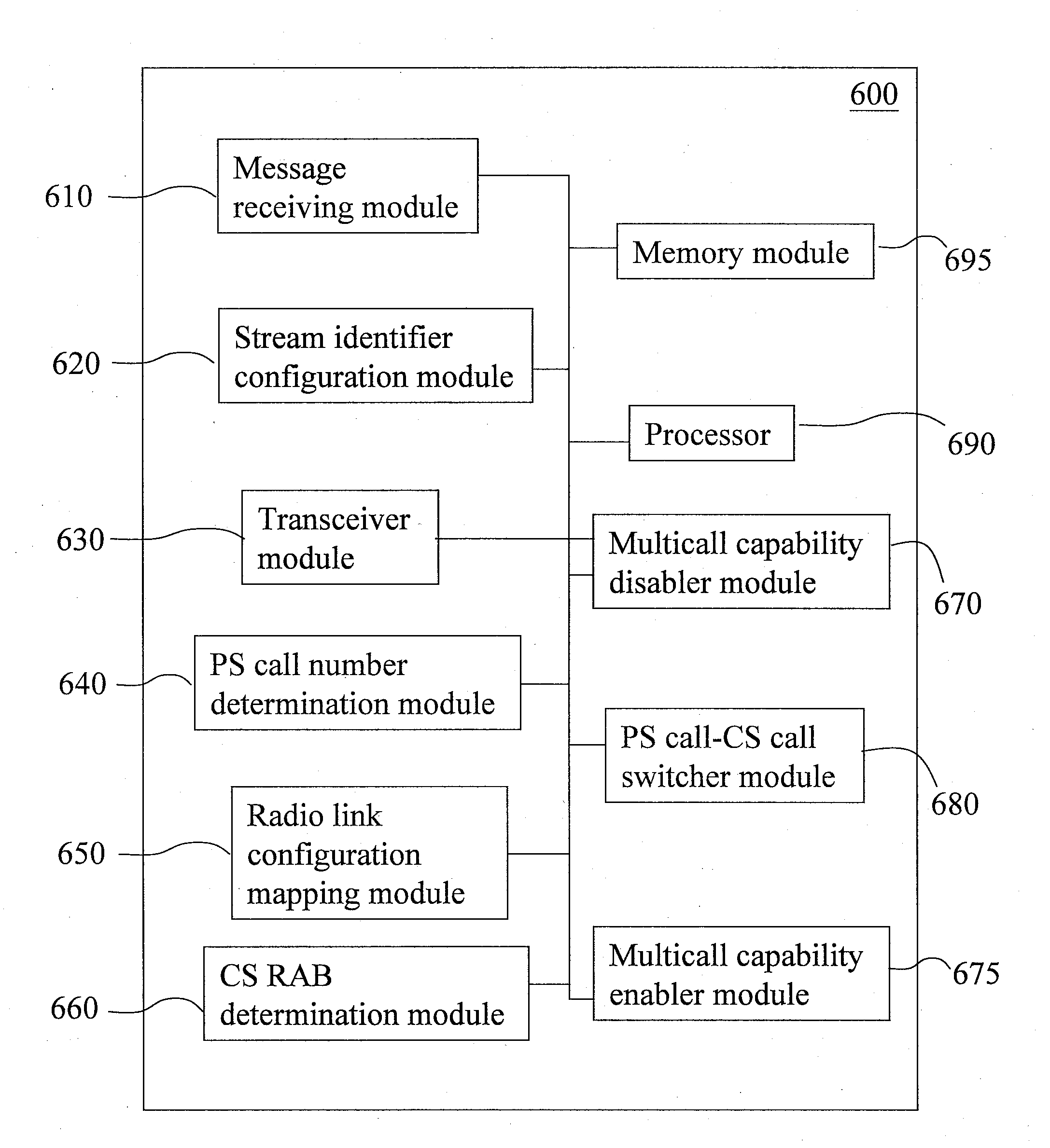 Method of handling call in handover in wireless communication system and wireless communication device using the same