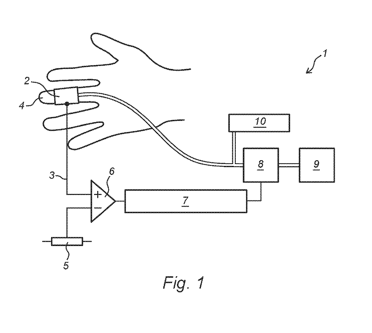 Method for use in an optimization of a non-invasive blood pressure measurement device