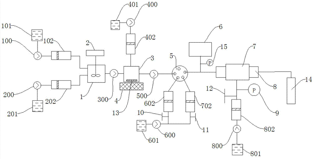 A porous medium flow measurement device and measurement method for nanoemulsion