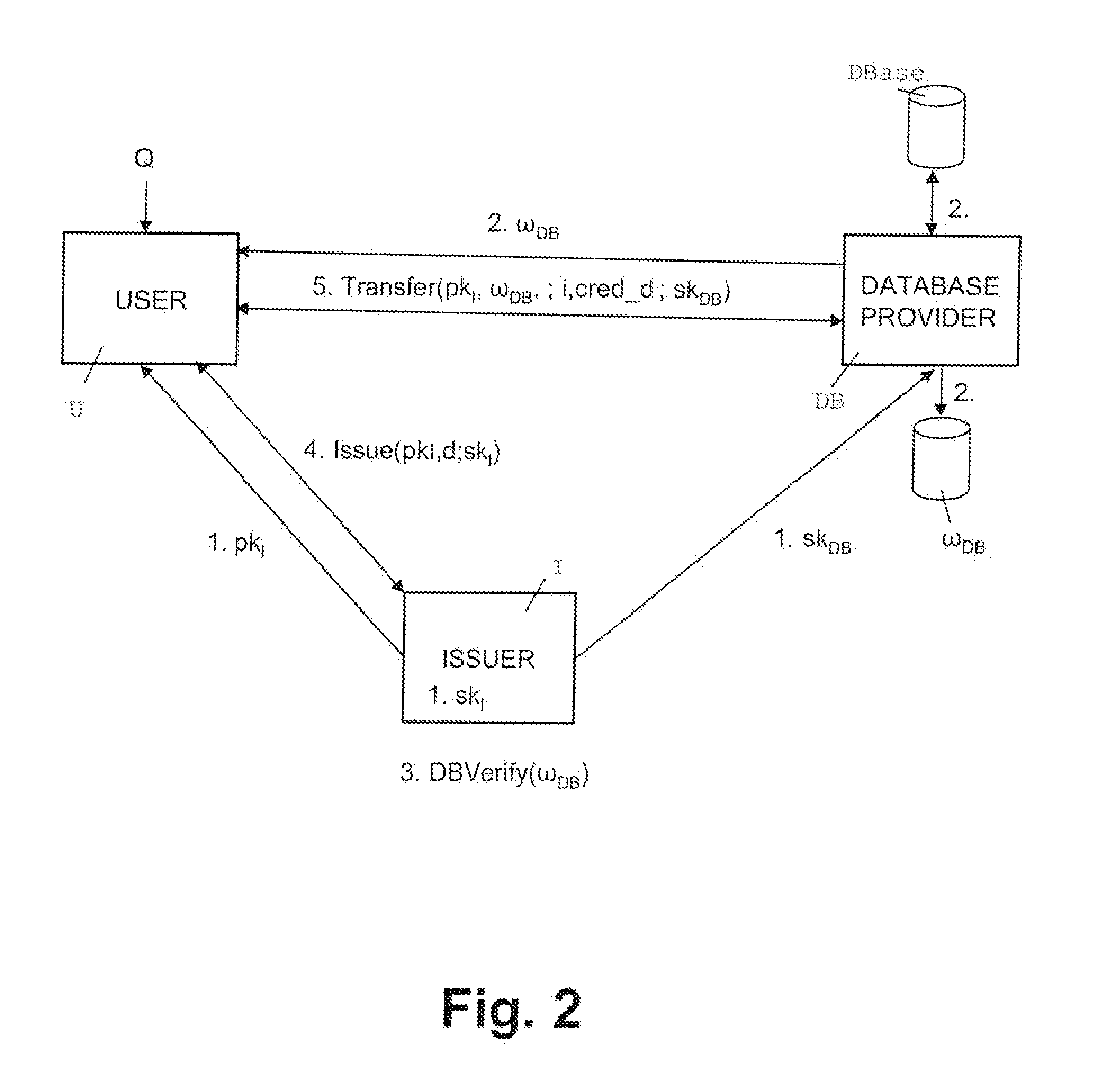 Oblivious transfer with hidden access control lists