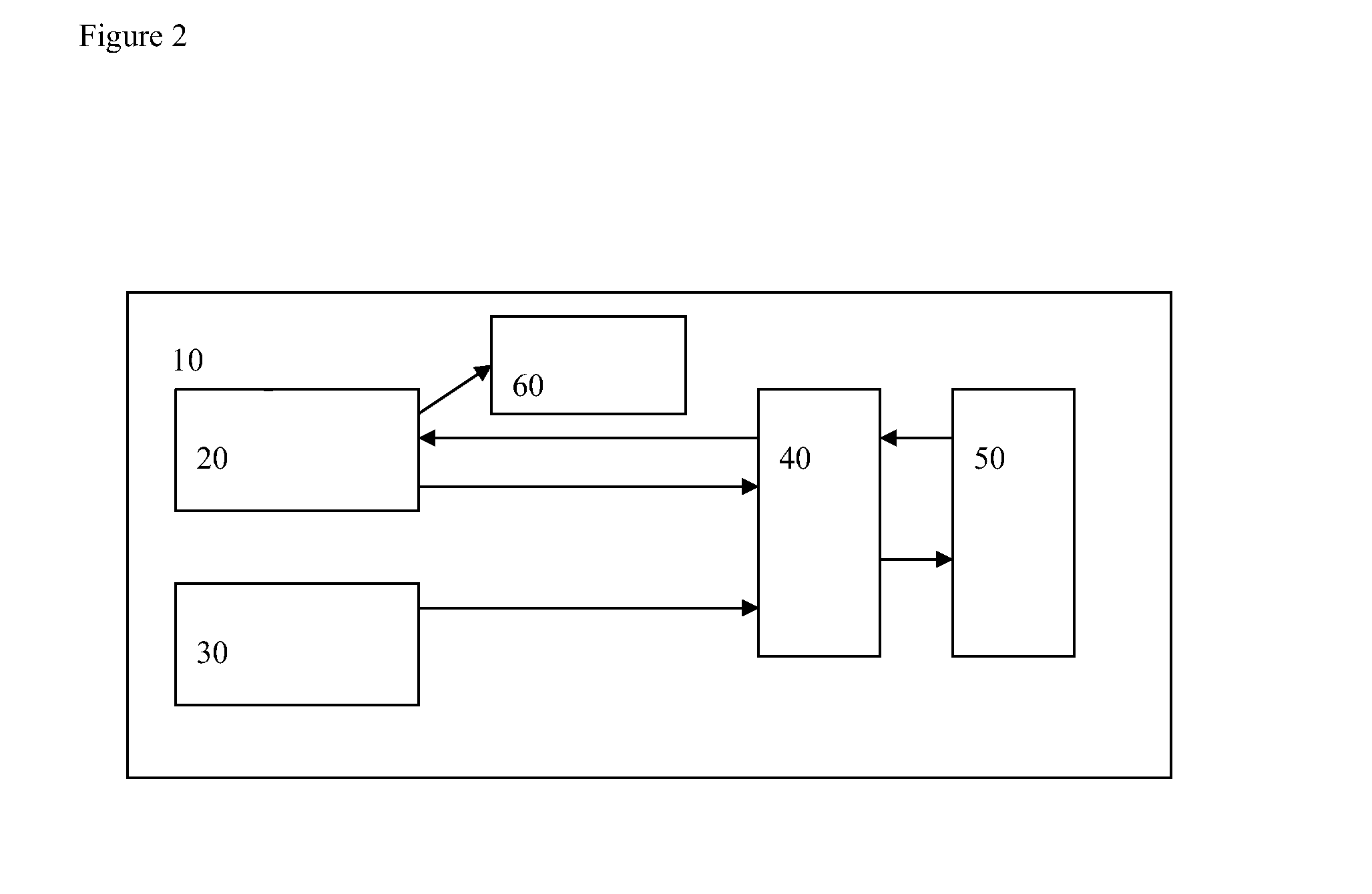 High-Intensity Ultrasonic Vessel Ablator Using Blood Flow Signal for Precise Positioning