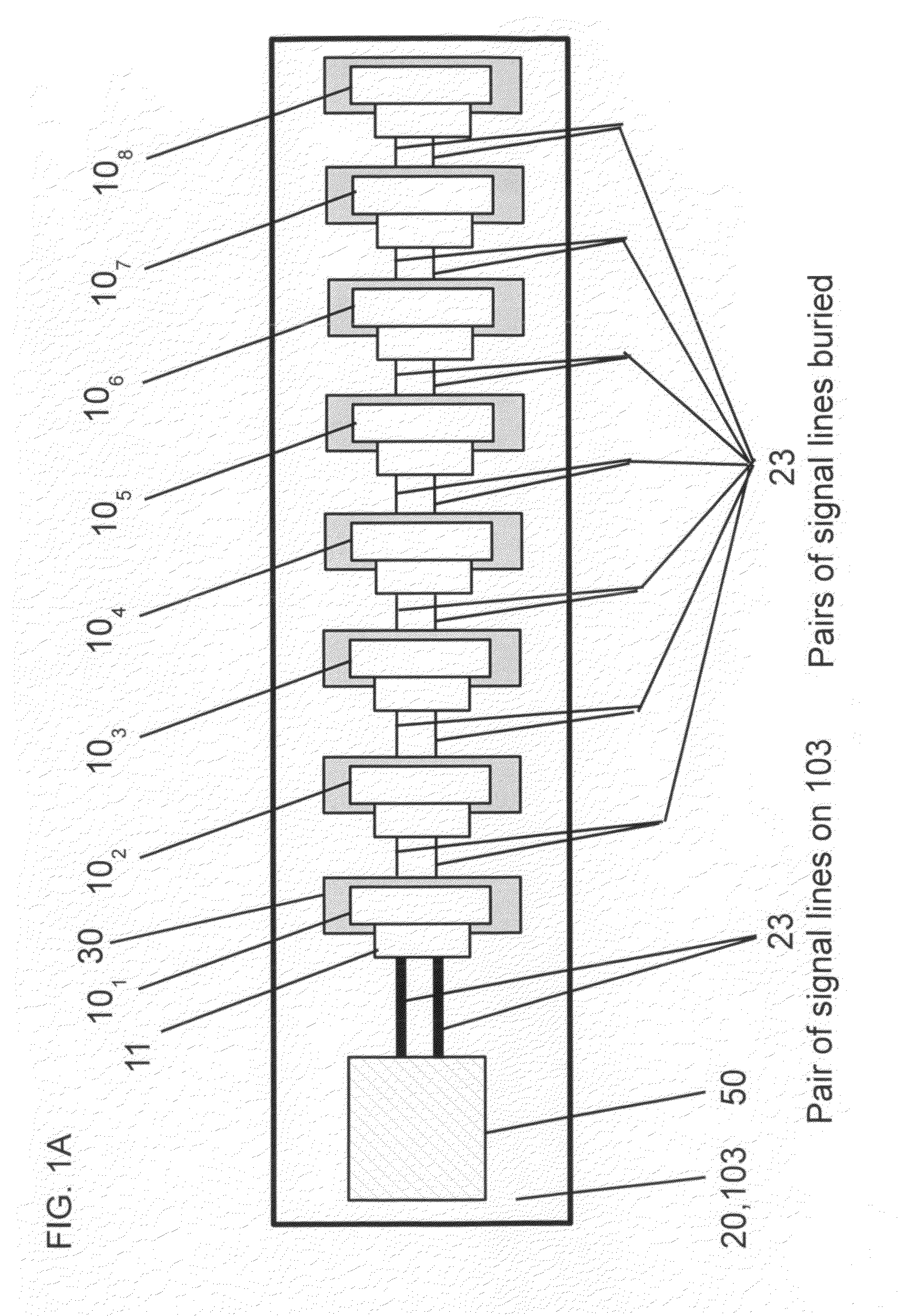 Hierarchical module