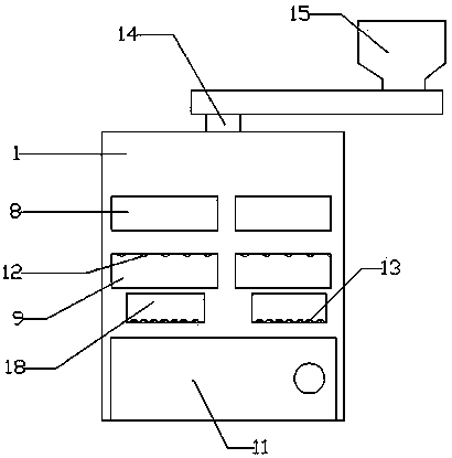 Burning control method for waste incineration