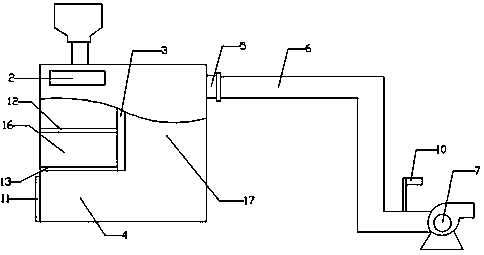 Burning control method for waste incineration