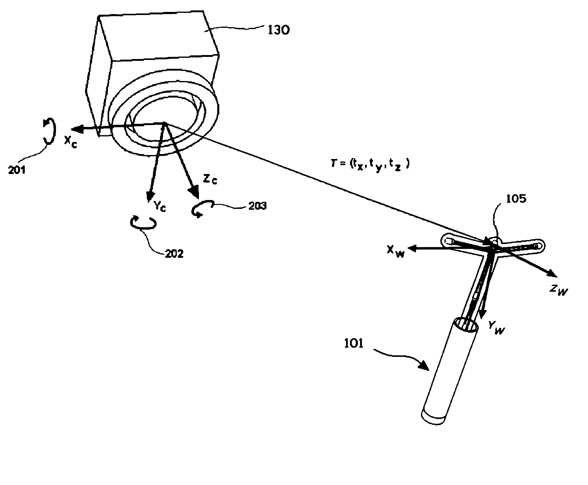 Computer input device tracking six degrees of freedom