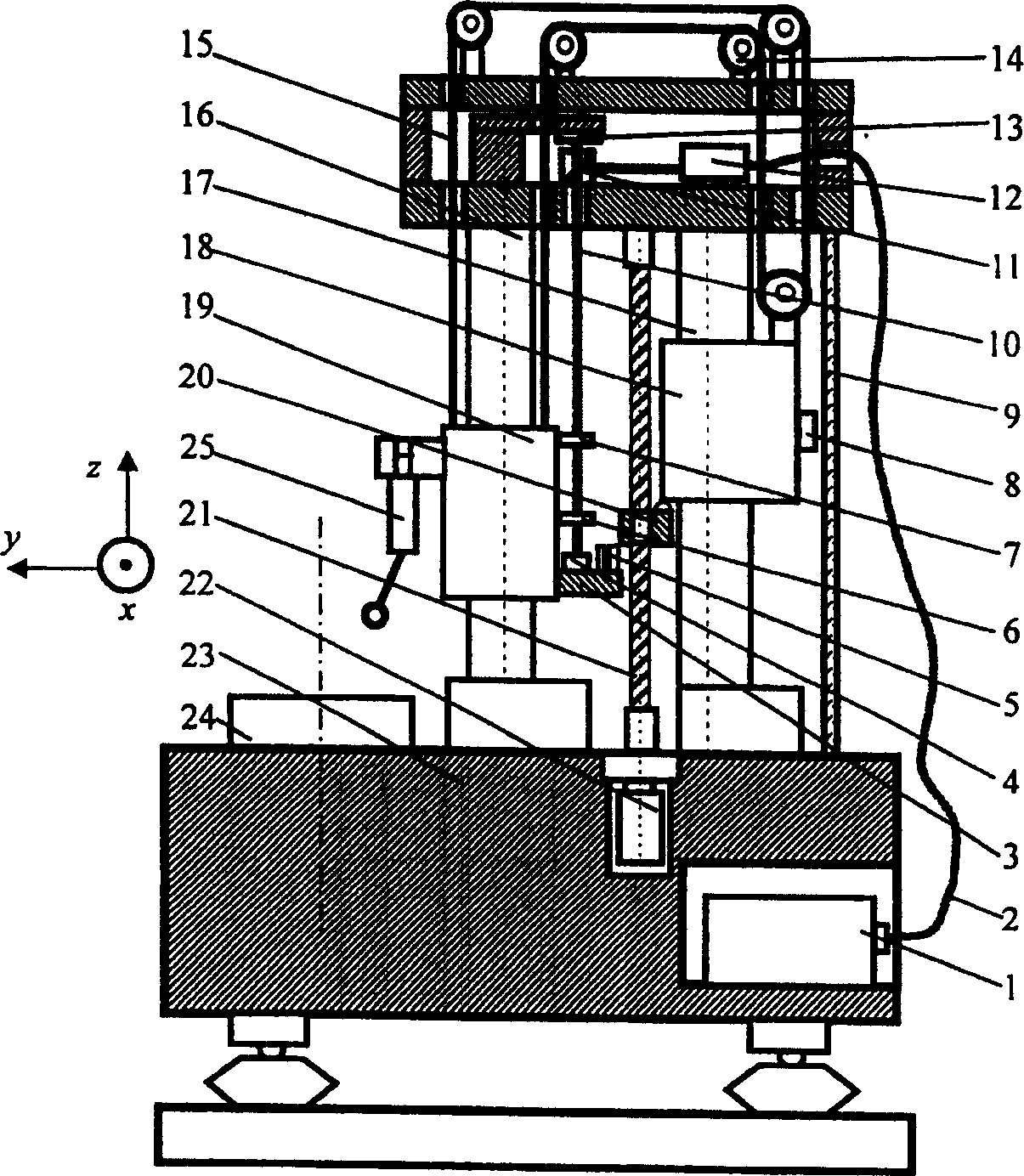 Linear movement reference device of cylindricity instrument with laser penetrance and reflection monitoring compensation