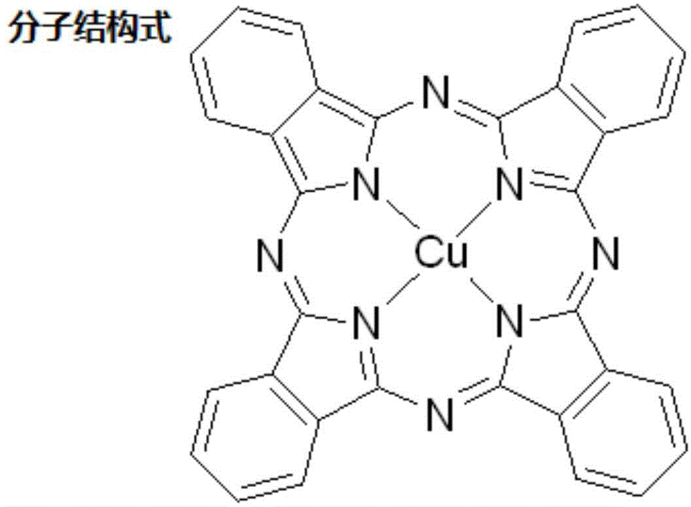 Method for preparing graphene through molten inorganic salt reaction bed