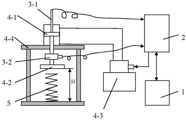 Cylindrical compression spring parameter testing method