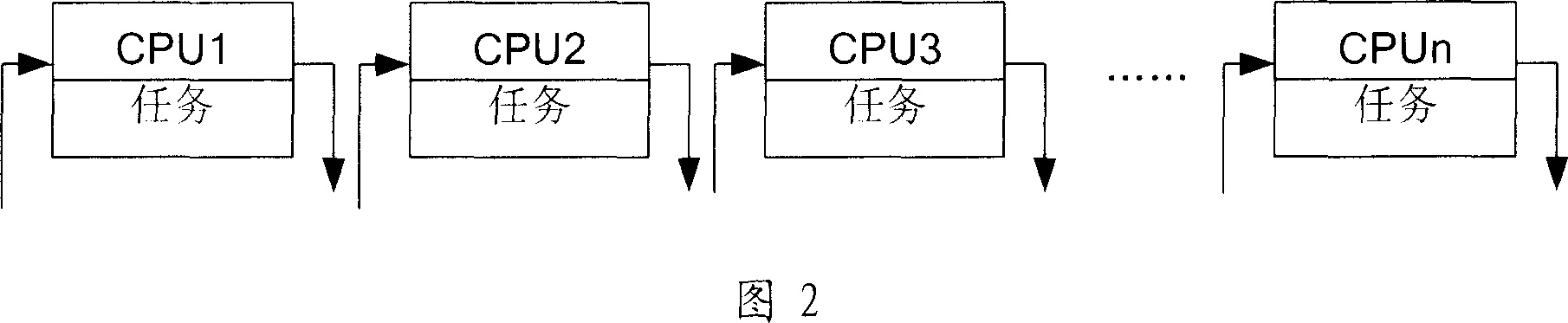 Time synchronizing method and device