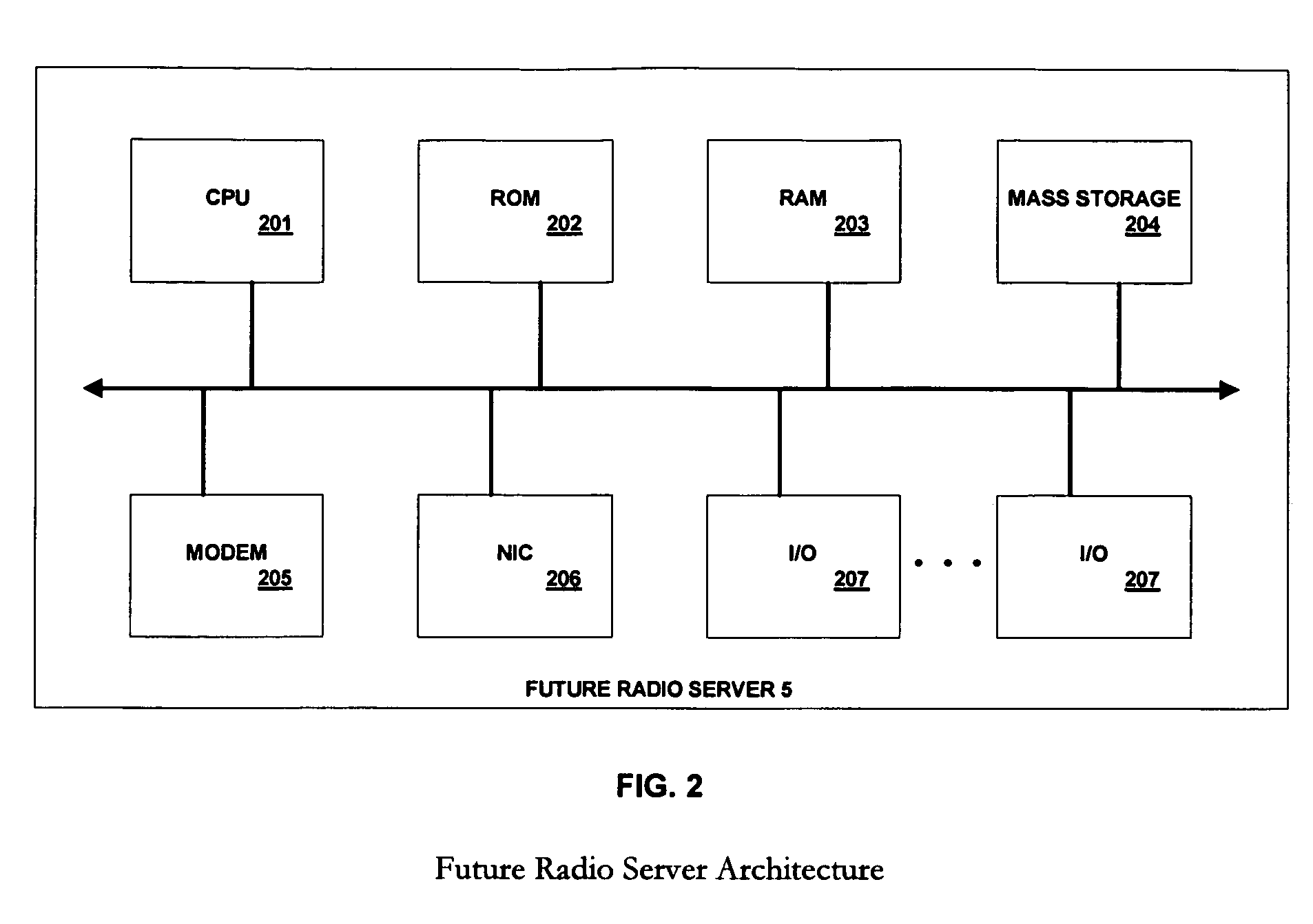 Interactive multi media user interface using affinity based categorization