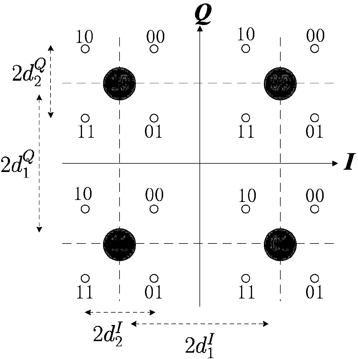 Adaptive hierarchical modulation and service multiplex transmission method in high-speed mobile environment