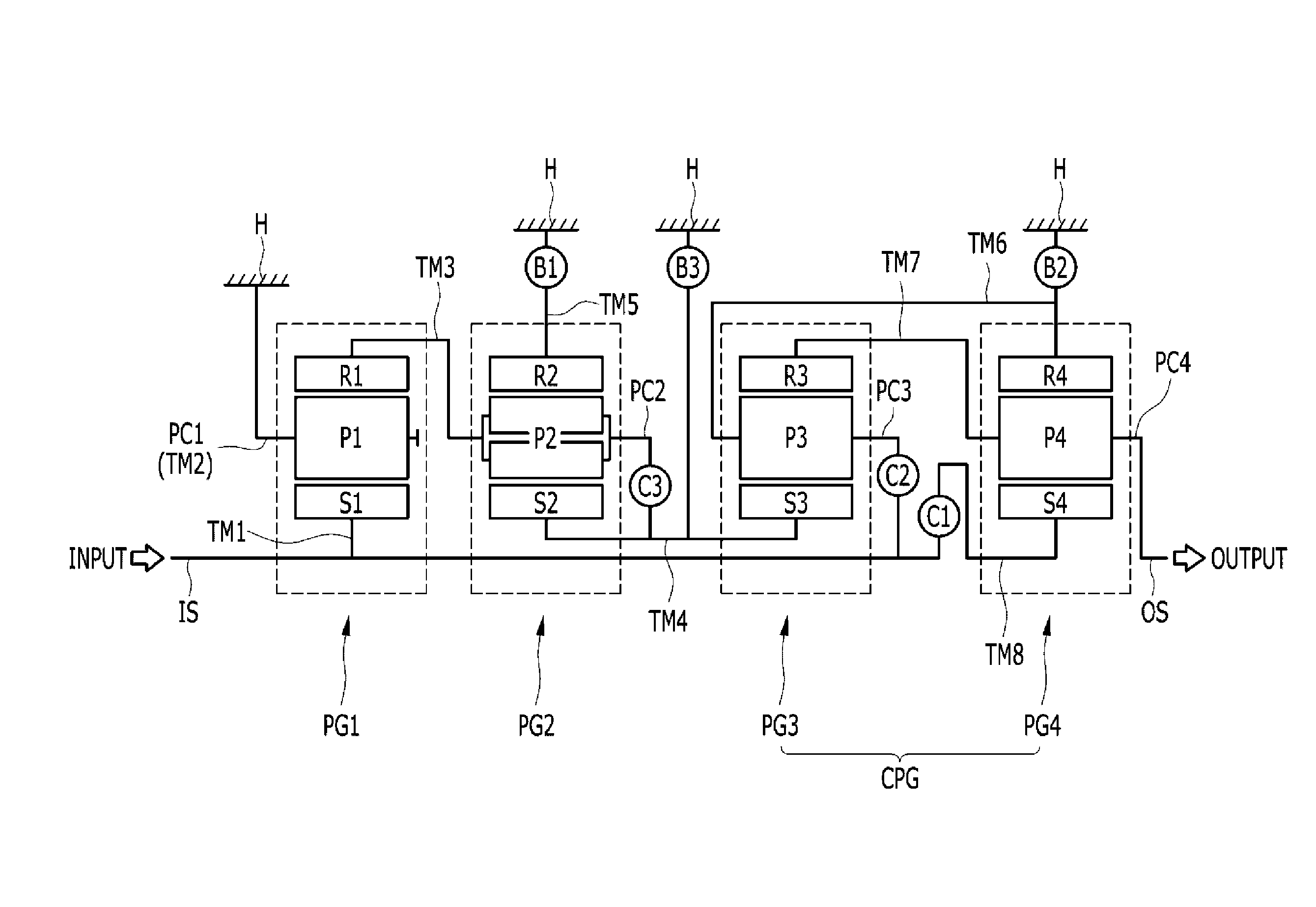 Planetary gear train of automatic transmission for vehicles