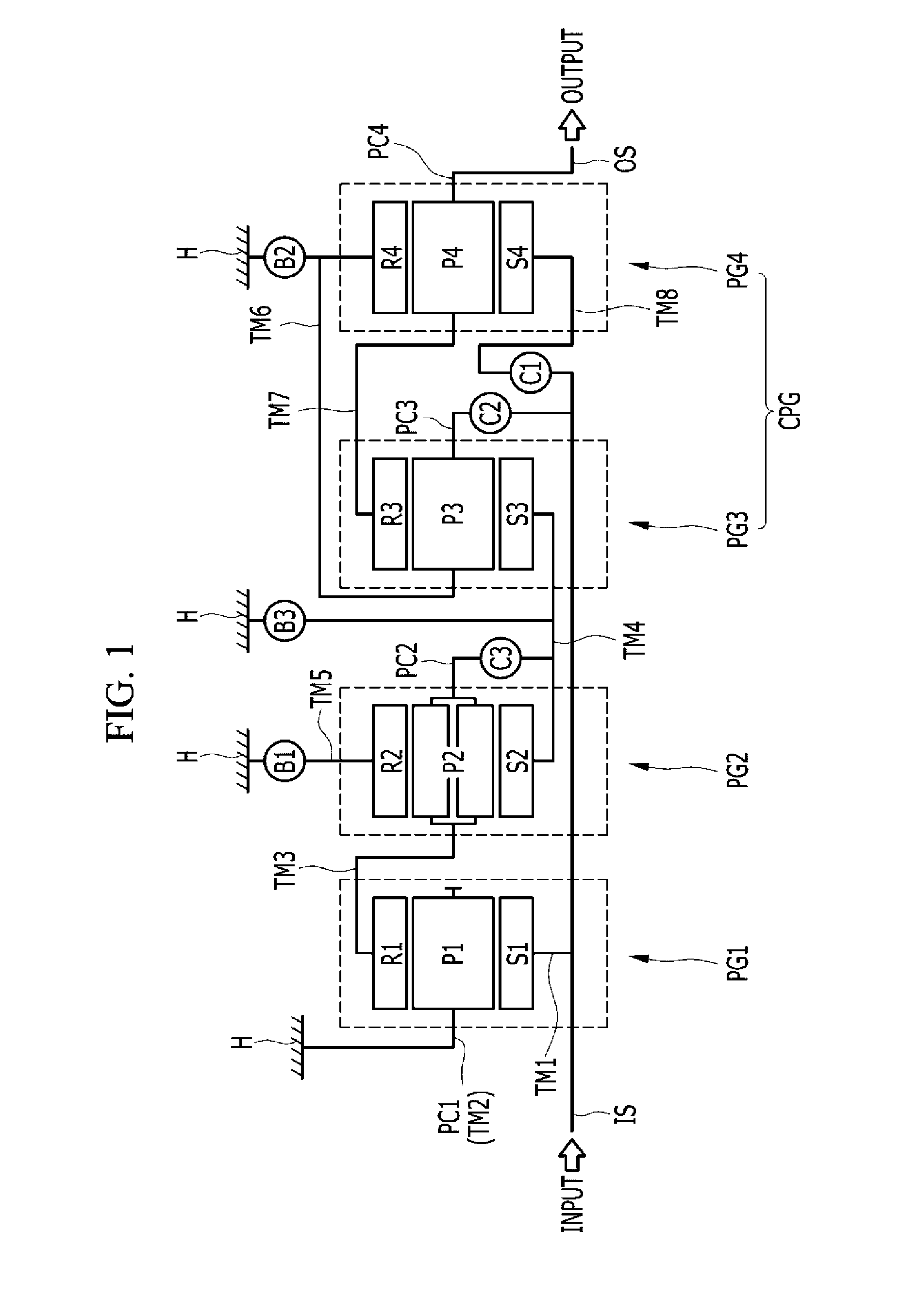 Planetary gear train of automatic transmission for vehicles